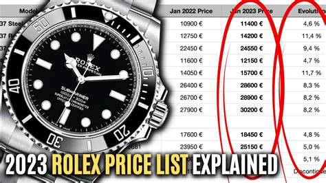 listino rolex 2023 pdf|rolex switzerland price list 2023.